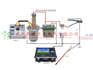 KD-217草莓视频官网在线观看综合测试仪_水印.jpg