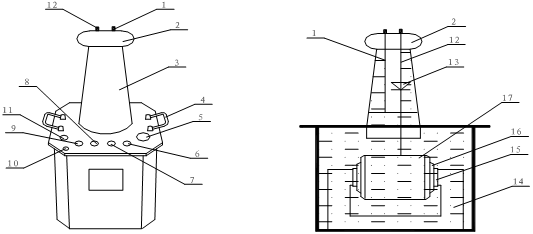 特变电工定制试验变压器.png