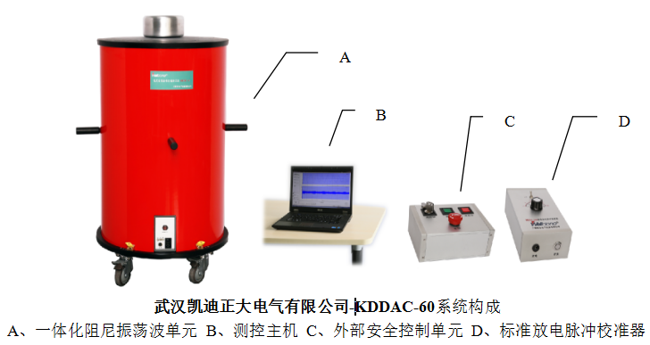 KDDAC-60系统构成.png