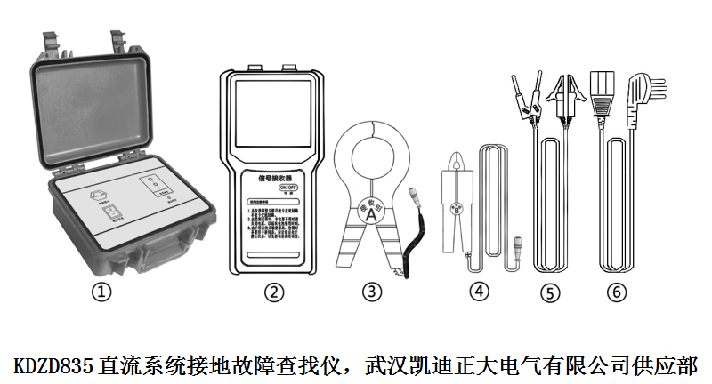 KDZD835直流系统接地故障查找仪.png